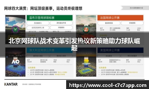 北京网球队战术变革引发热议新策略助力球队崛起
